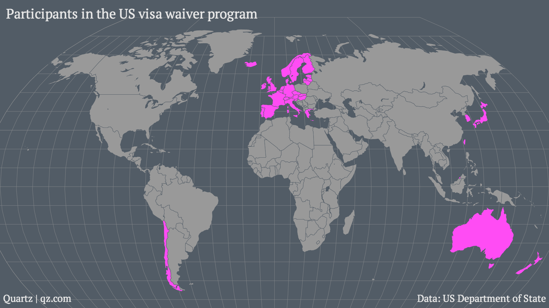 Visa Waiver Program Road Map