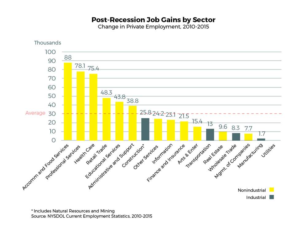 Click chart to enlarge