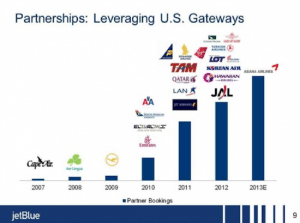 JetBlue considering Wi-Fi game-changer: free Wi-Fi