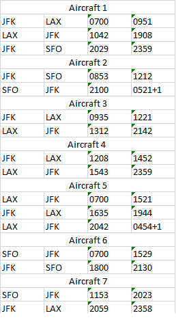 JFK-LAX-and-SFO-B6-aircraft-rotation