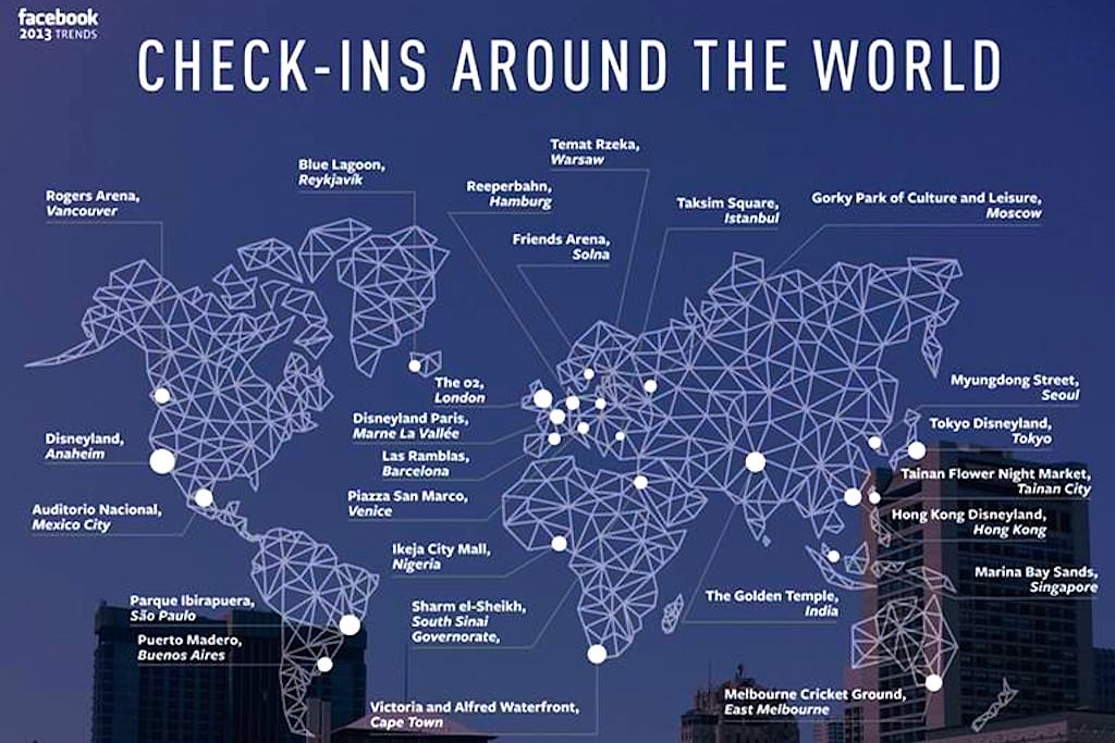 Facebook's visualization of the 25 most-checked-in places in 2013.