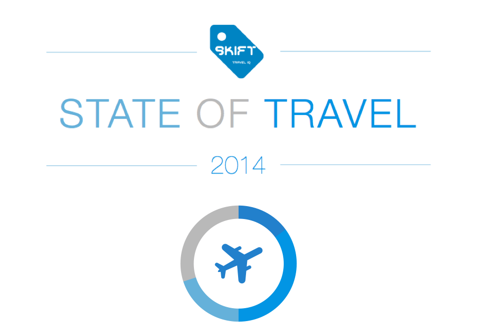 Skift's inaugural State of Travel, 2014 presentation.