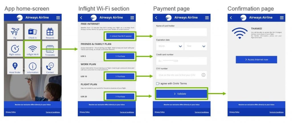 With a fully-customizable mobile app, SITA On-Air hopes to tempt airlines and passengers to take advantage of inflight Wi-Fi connections/SITA OnAir 