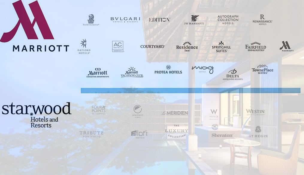 The brands of the combined Marriott and Starwood companies. 