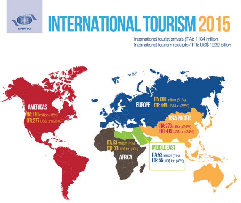 world travel market map