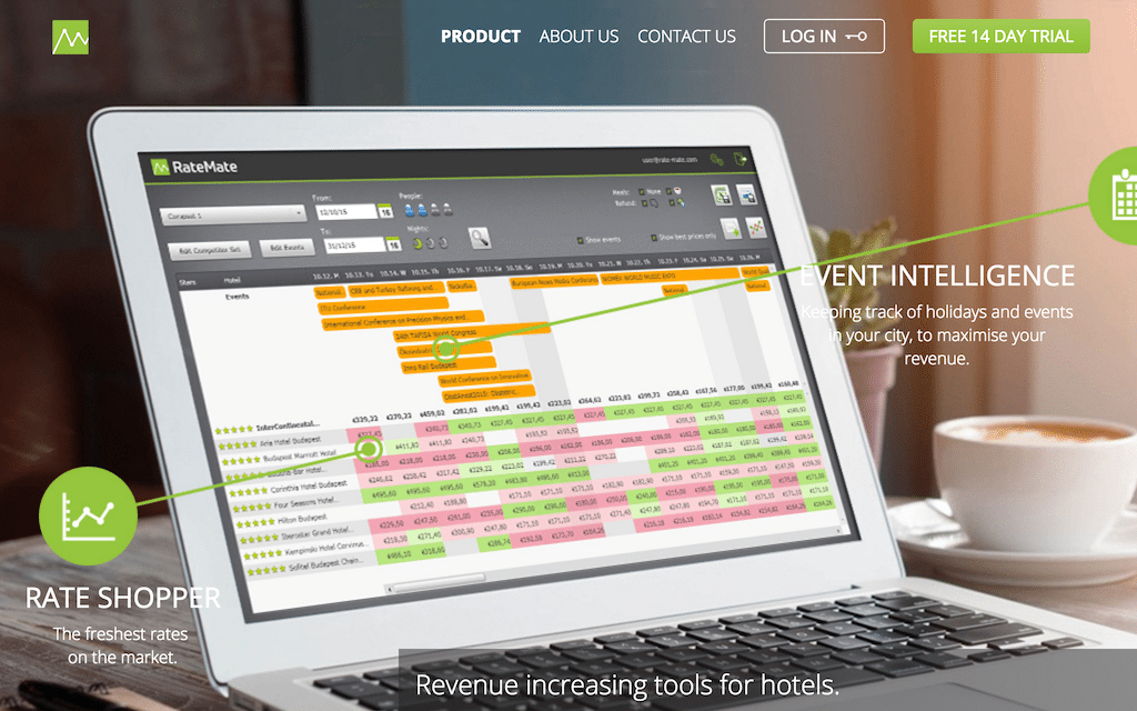 RateMate is a revenue management platform for hotels.