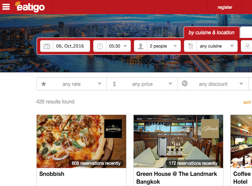 It's been an active week for travel startup funding. Southeast Asian dining reservations app Eatigo, pictured here, raised a $15.5 million Series B round this week led by TripAdvisor. 