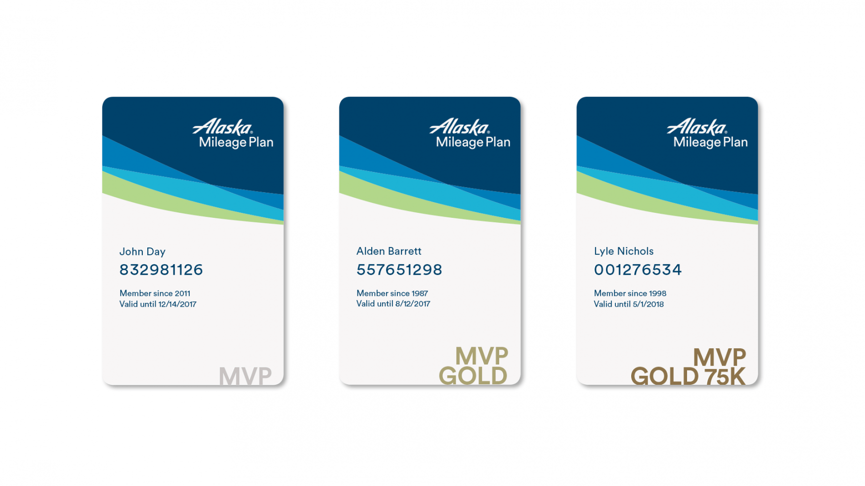 Here's Why Alaska Airlines Is Keeping Its Generous Frequent Flyer ... - Skift