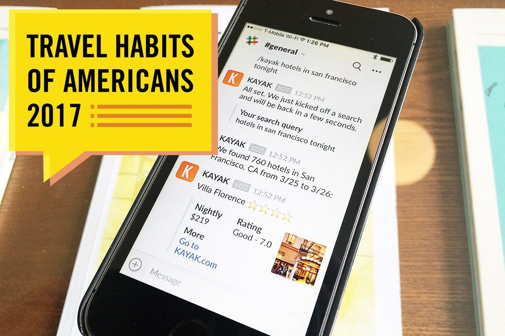 The survey is part of Skift's year-long study that looks at U.S. traveler habits from a number of angles.