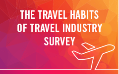Tell Us About Your Travel Preferences