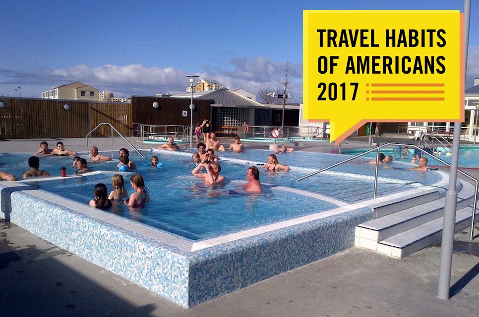 The strength of the U.S. dollar and favorable exchange rates aren't convincing droves of Americans to travel abroad, according to the Skift survey. Pictured is a thermal pool in Reykjavik, Iceland, May 4, 2017.