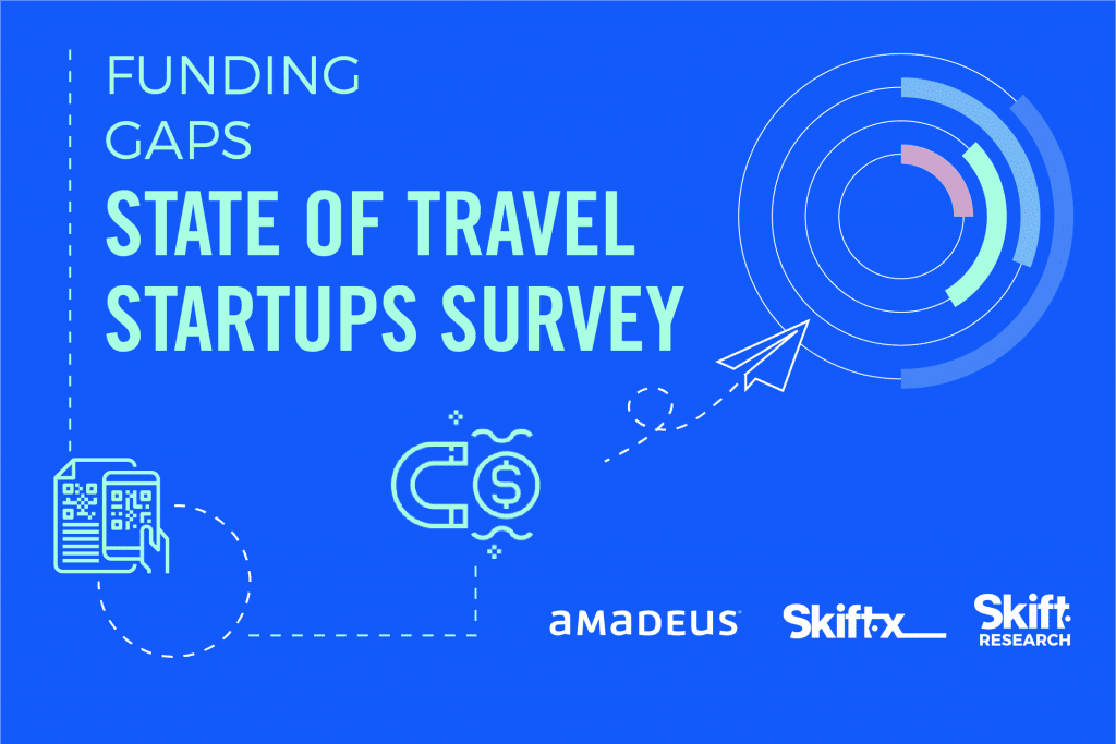 travel startups funding