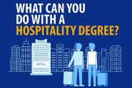 New EBook What Can You Do With A Hospitality Degree 