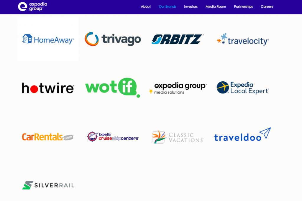 We show how Expedia Group has positioned each of its brands based on edited company statements. Then we share our Skift Take on how these brands truly operate and fit into the online universe.