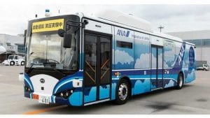 ana all nippon airways autonomous electric bus shuttle saga airport haneda airport source ana