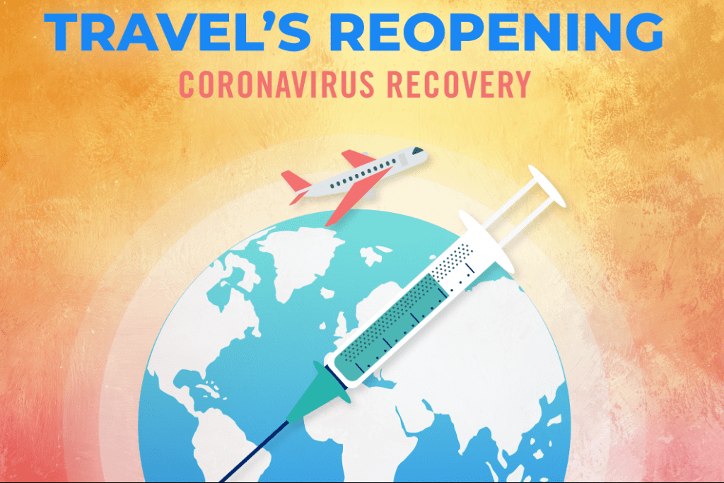 Travel's Reopening: Coronavirus Recovery