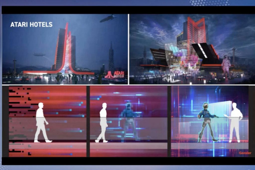 At Skift's Design the Future Event, Tom Ito, hospitality leader, principal, Gensler, presented this slide about possible designs for a proposed Atari Hotels brand that Gensler is working on envisioning. Source: Gensler.