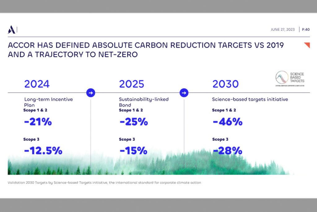 accor carbon targets