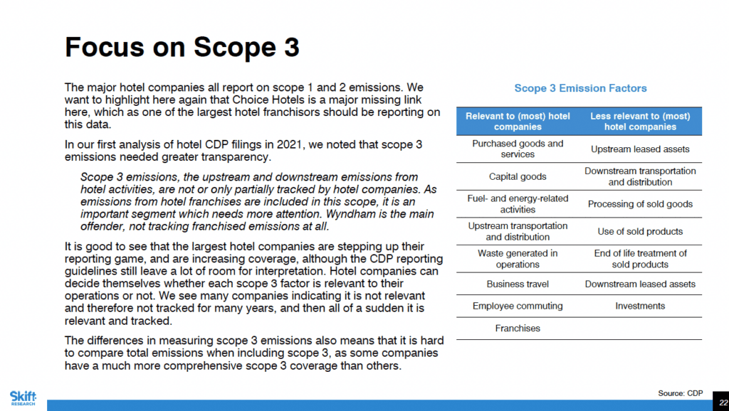 screenshot of scope 3 emissions explanation from skift research hotel sustainability reporting report march 2023