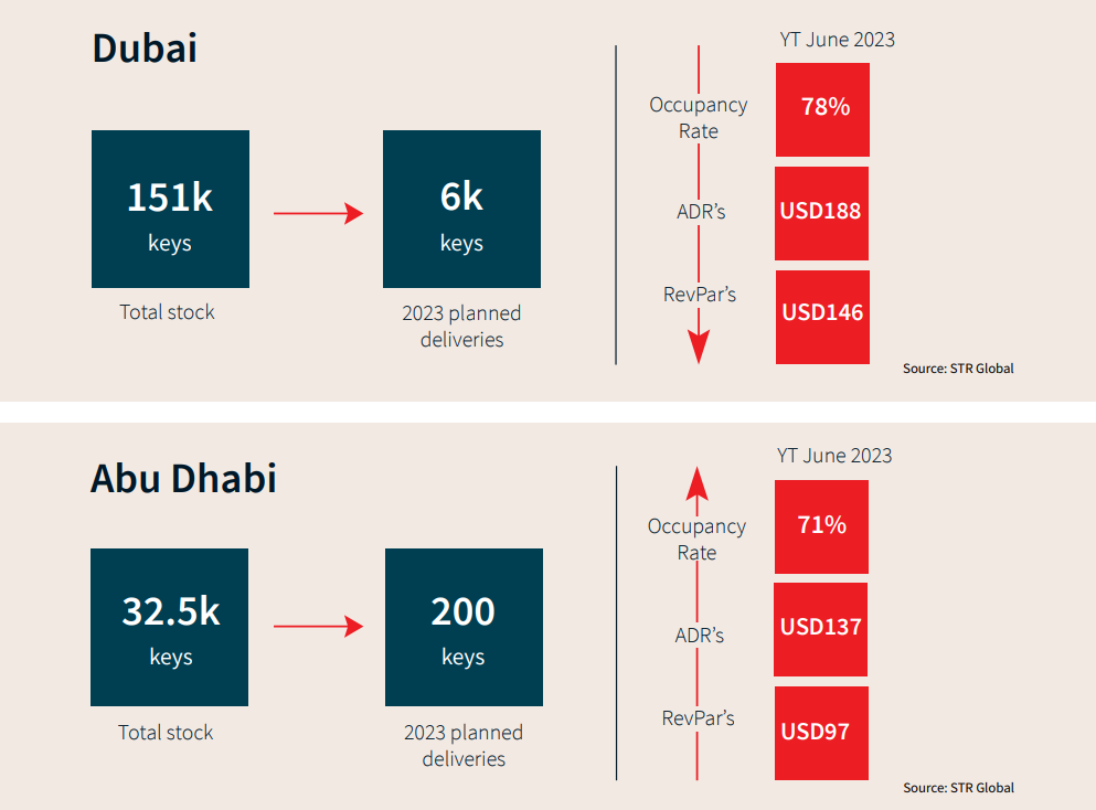 saudi arabia tourism company