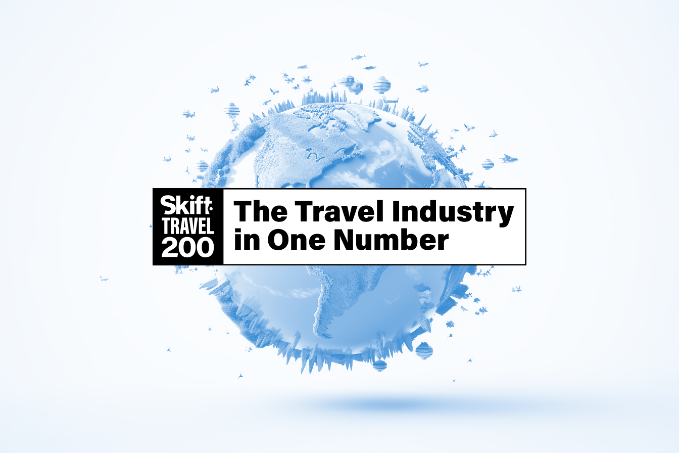 travel 200.com