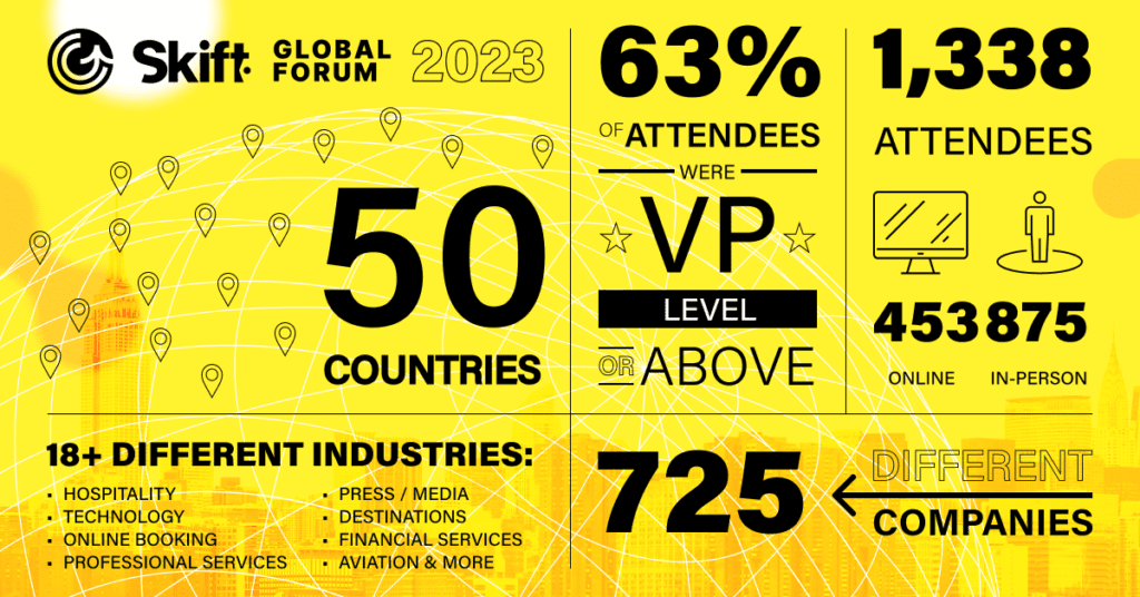 1200 x 628 Skift SGF 2023 attendee infographic 2