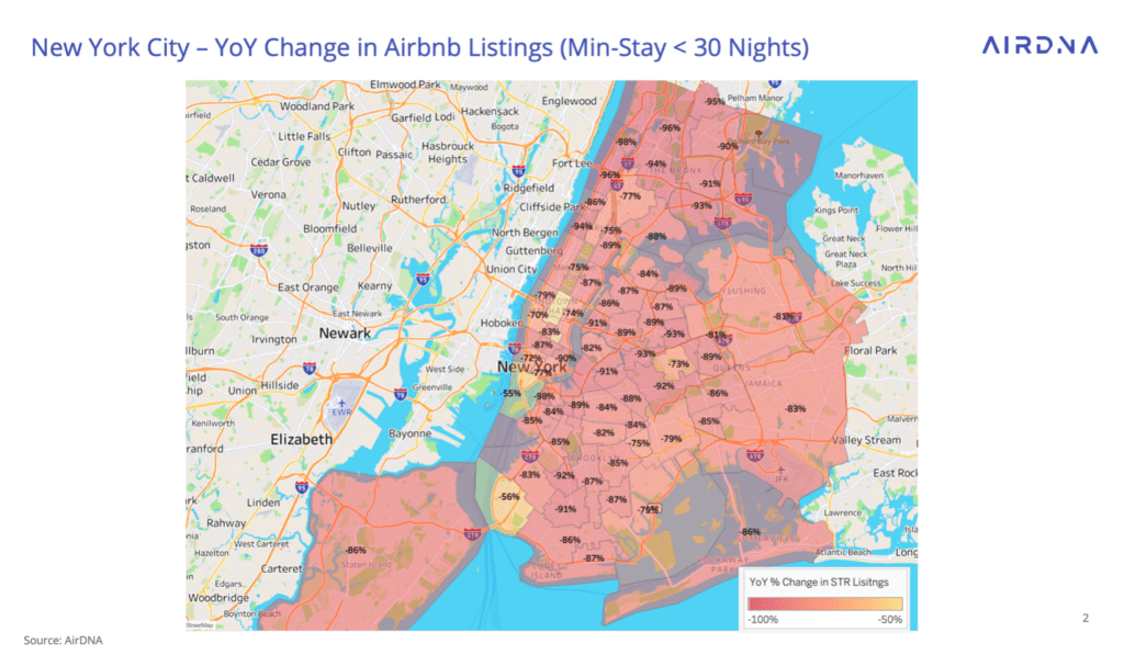 Airbnb boroughs