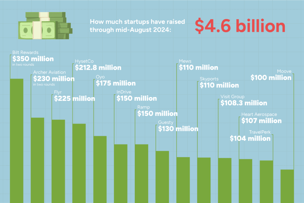 venture capital feature infographic v2