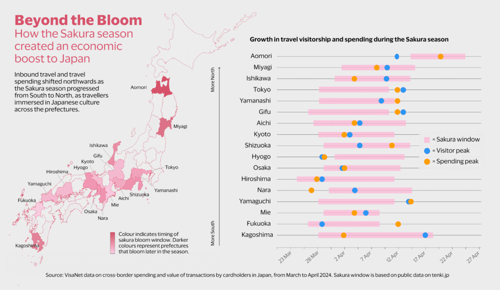 travel destinations in china