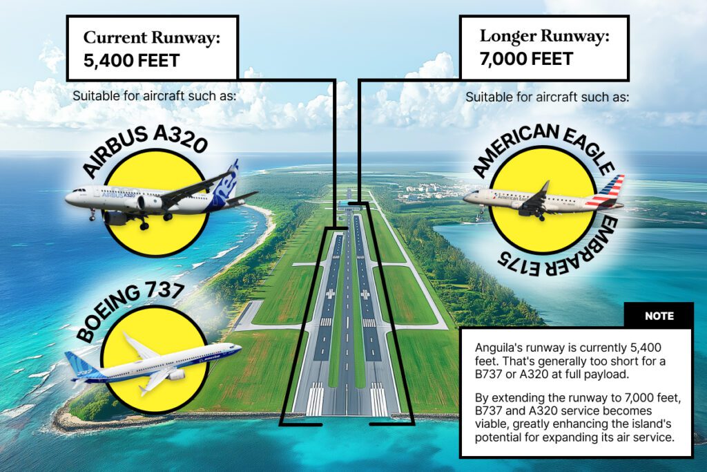 1200x800px runways